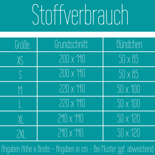Ebook BlueJeggings – Bild 4