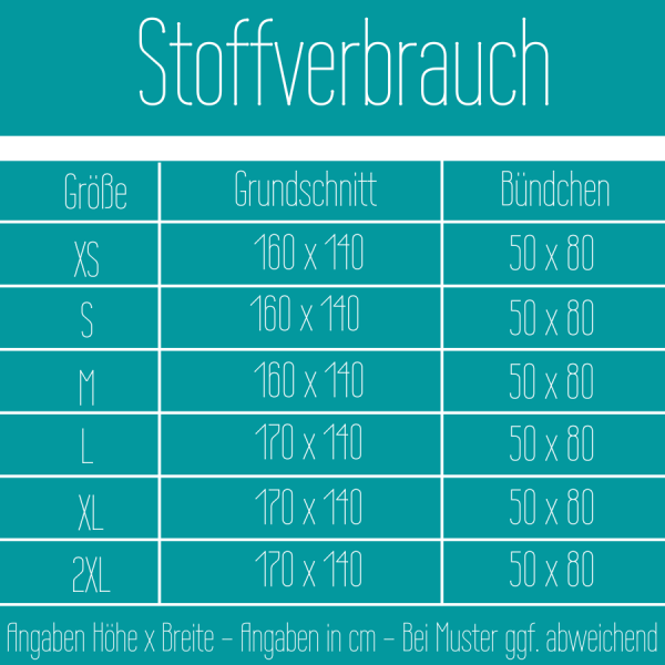 Ebook BlueJapan – Bild 3