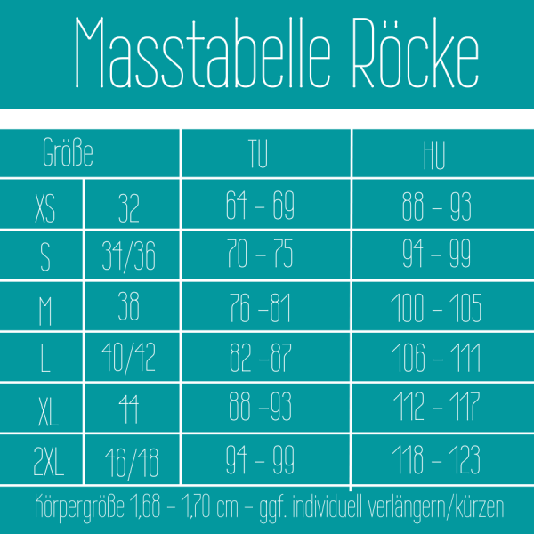 Ebook BlueSunSkirt – Bild 7