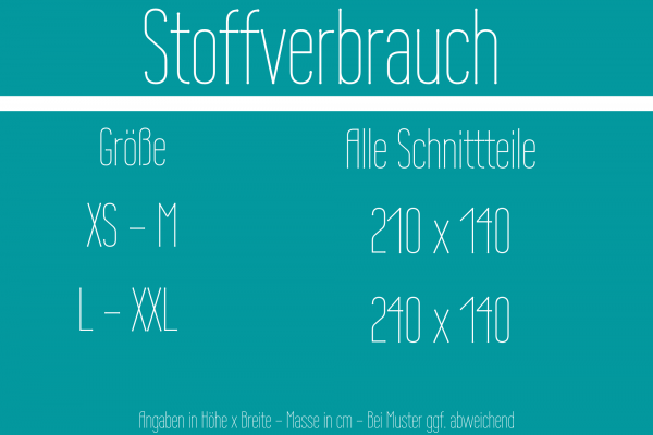 Kombie-Ebook BluePoncho & BlauerWinter – Bild 6