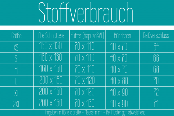 Ebook BlueSweetJack – Bild 12