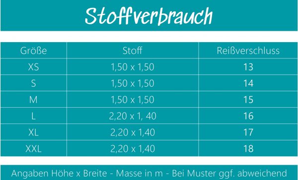 Ebook BlueAnn – Bild 8