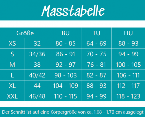 Masstabelle_BlueJam